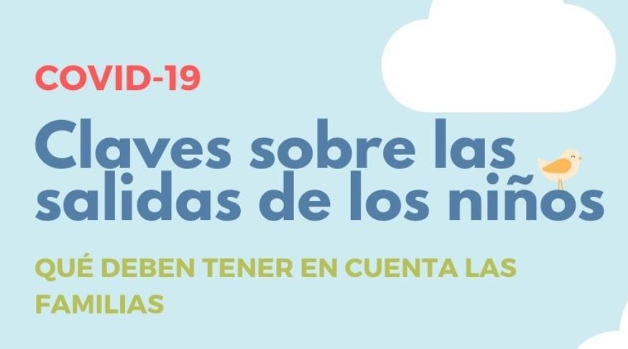 ACTUALIZACIÓN: Claves sobre las SALIDAS DE LOS NIÑOS durante el confinamiento por COVID19