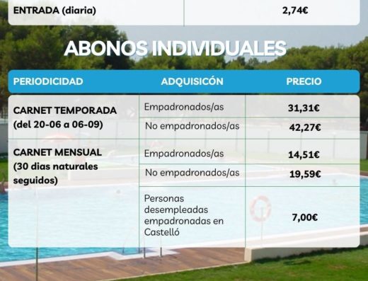 Piscina de verano del Pinar del Grau de Castelló