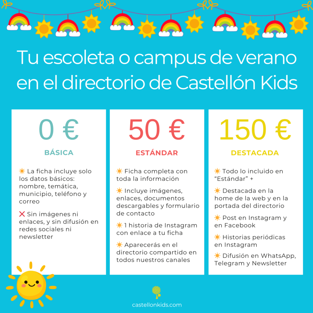 Precios opciones escuelas verano Castelló Kids